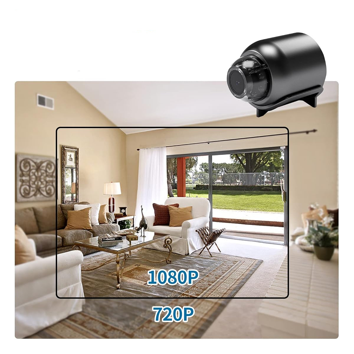 SentriCam™ | 100 % sicher – jederzeit und überall