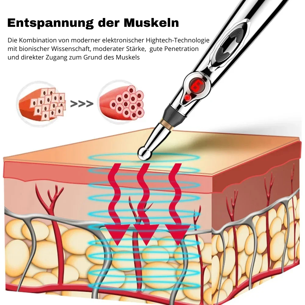AcuTouch™ | Die Lösung gegen Entzündungen und Schmerzen