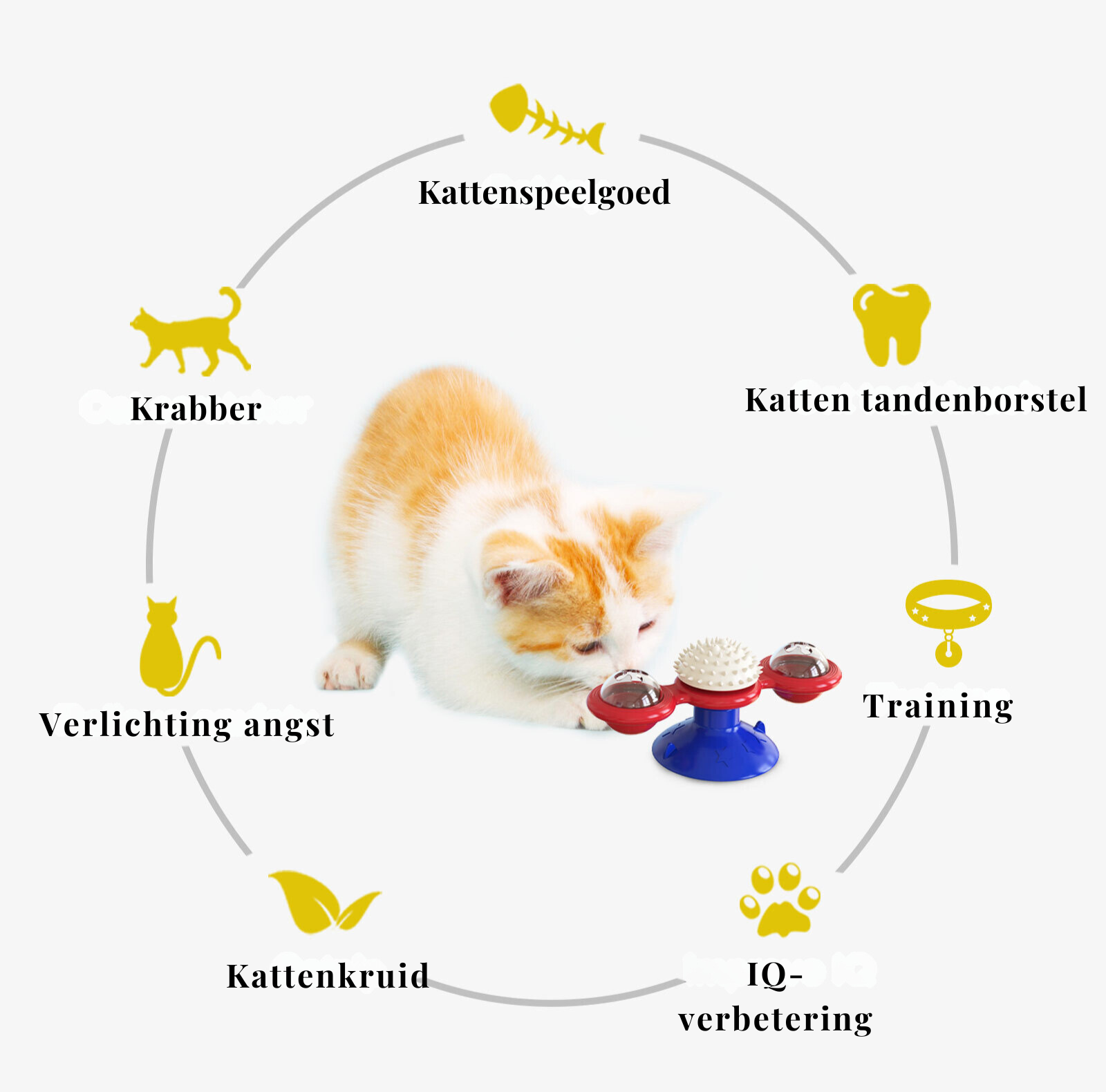 SpinBallz™ | Het ultieme speeltje voor katten