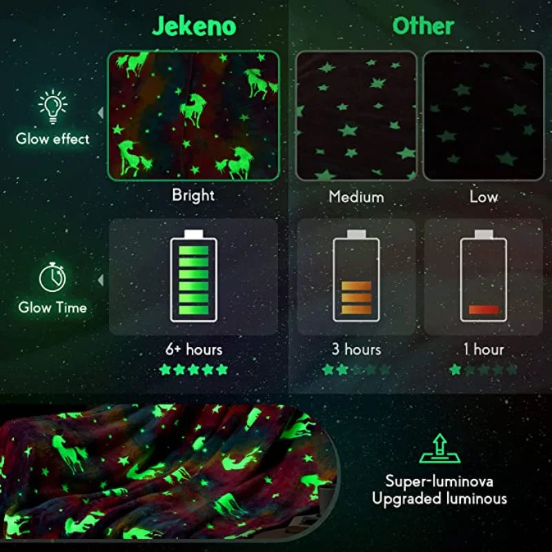 New spacecra Glow in The Dark Blanket Unicorn Gift for Kid Birthday Bedroom Decor Unicorns Toys Soft Cozy Luminous Throw Blanket