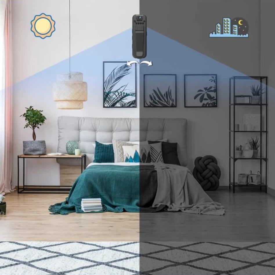 InvisiCam™ | Perfekte HD-Körperkamera